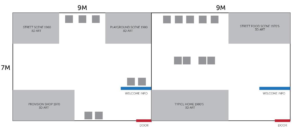 TYPICAL two classroom layout